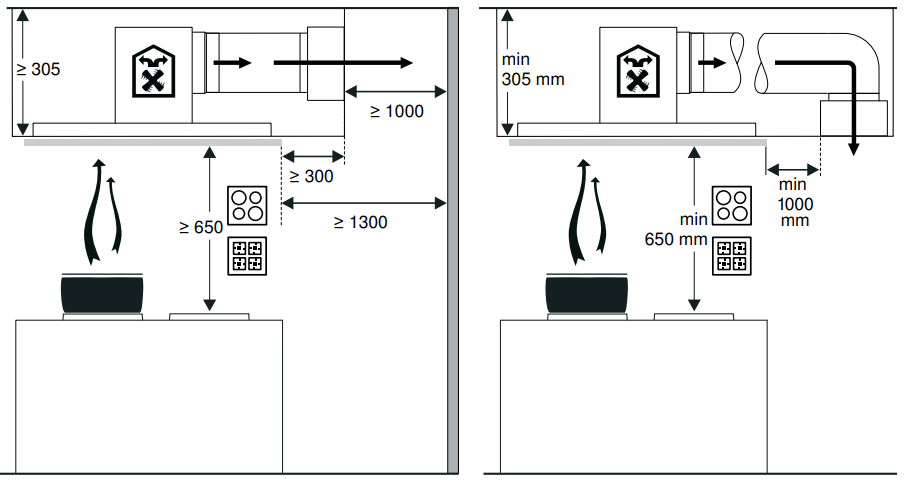 Gaggenau onderdeel AA010811 afbeelding 3