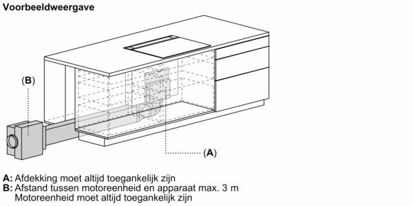 Gaggenau AA200910  onderdeel afbeelding 5
