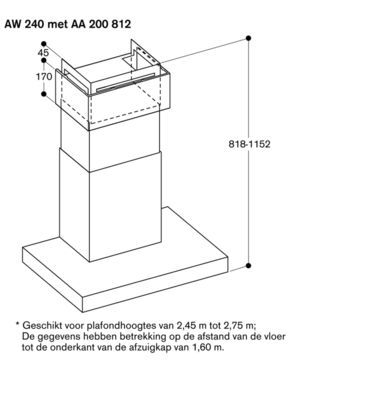 Gaggenau afzuigkap AW240191 afbeelding 3