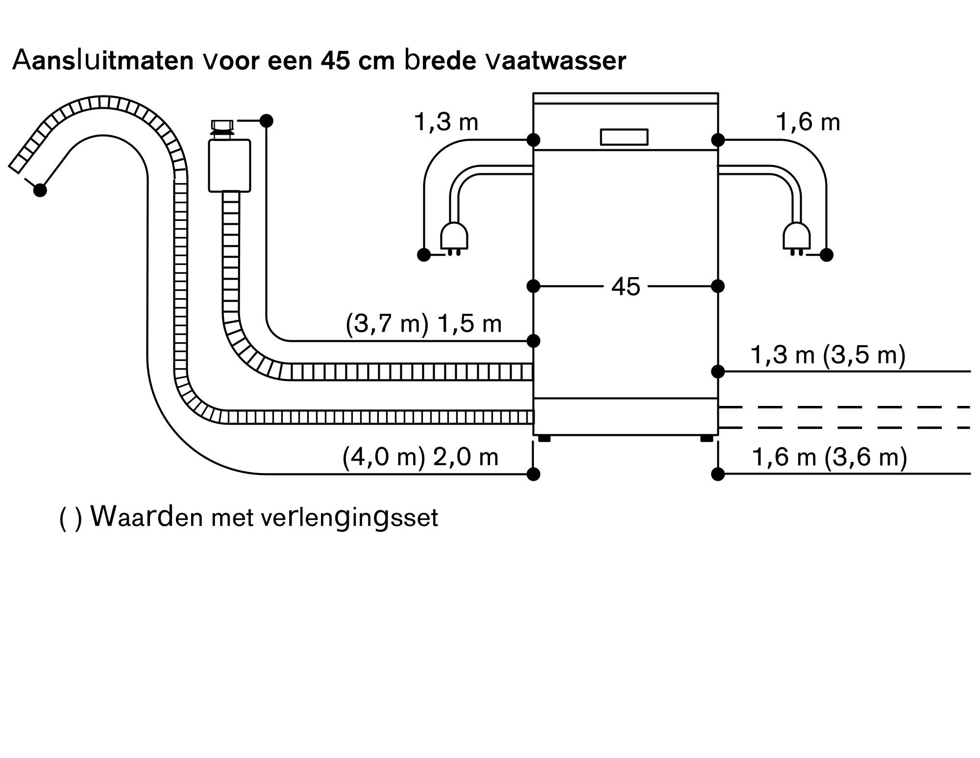 Gaggenau vaatwasser DF264101 afbeelding 3