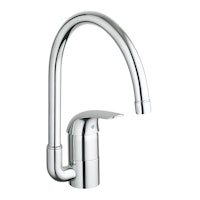Grohe 32752000