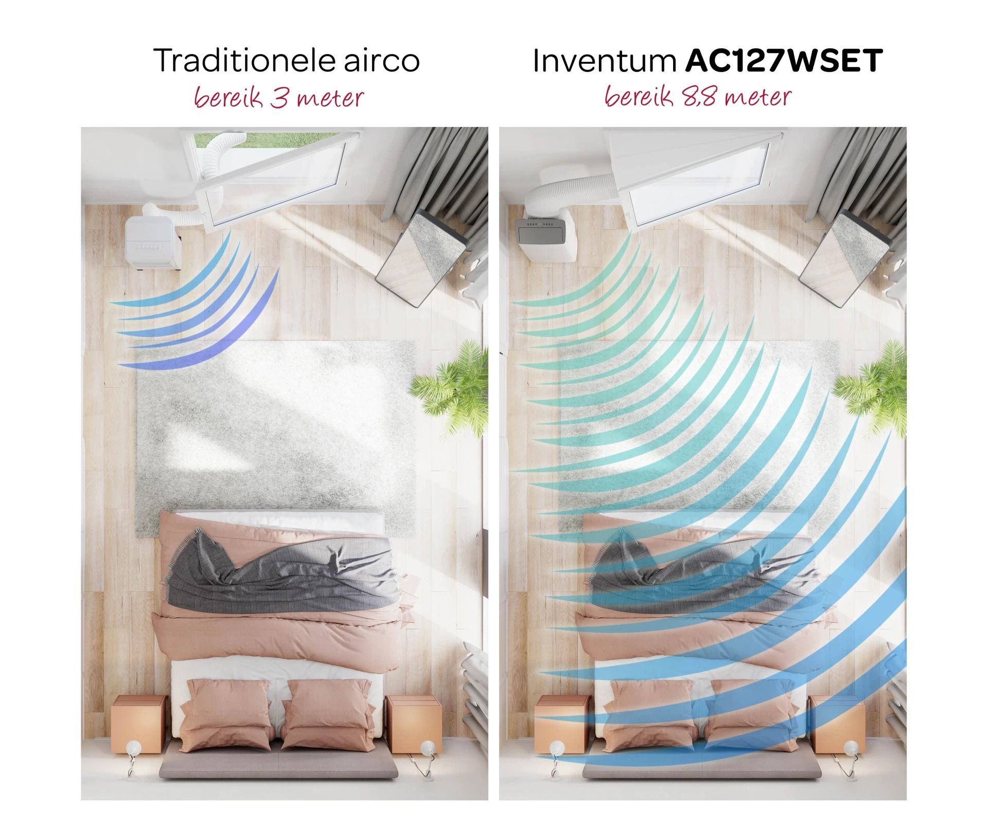 INVENTUM klein huishoudelijk  AC127WSET afbeelding 4