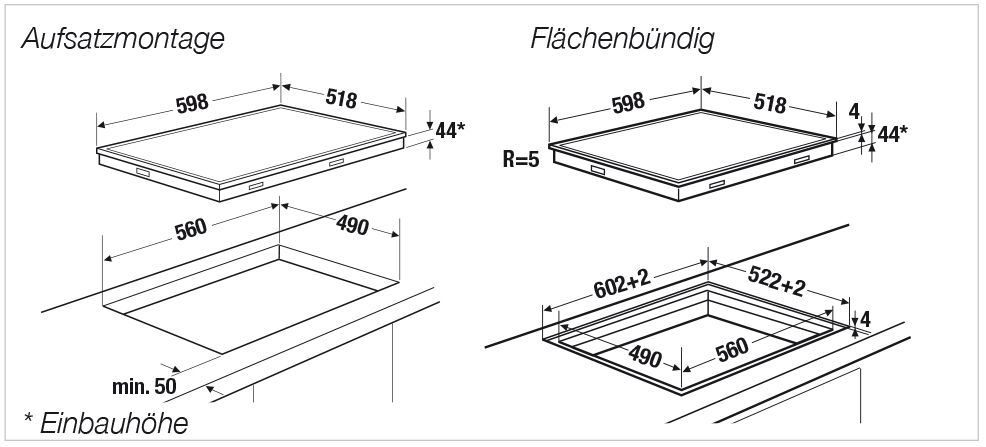 KE6310.0SR KUPPERSBUSCH afbeelding 2