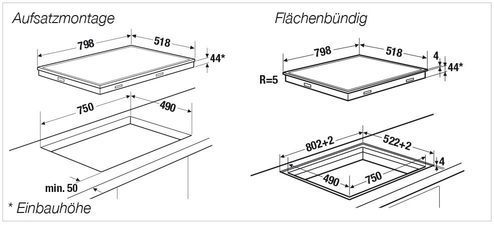 KE8330.0SR Kuppersbusch afbeelding 2