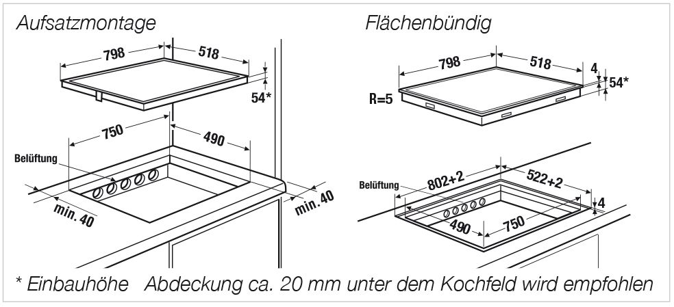 KI8330.0SR Kuppersbusch afbeelding 2