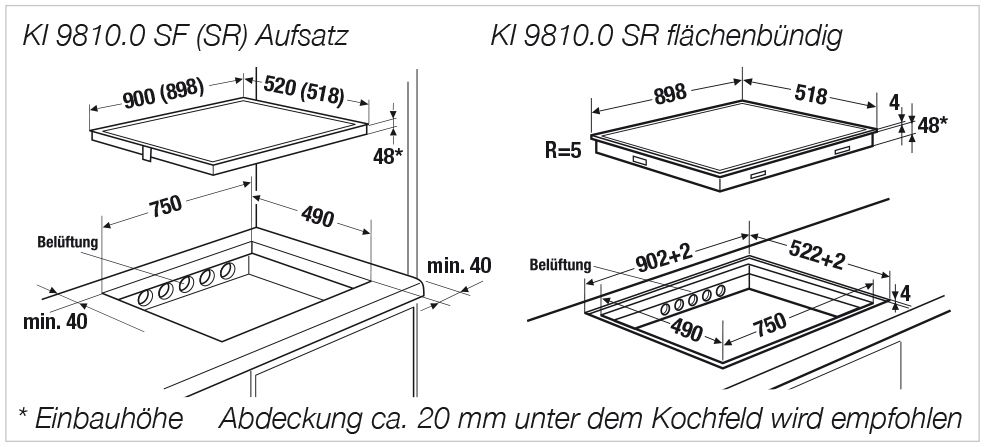 KI9810.0SR Kuppersbusch afbeelding 2