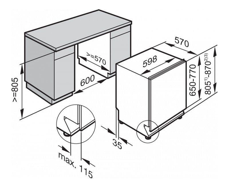G 4980 SC VI Miele afbeelding 2