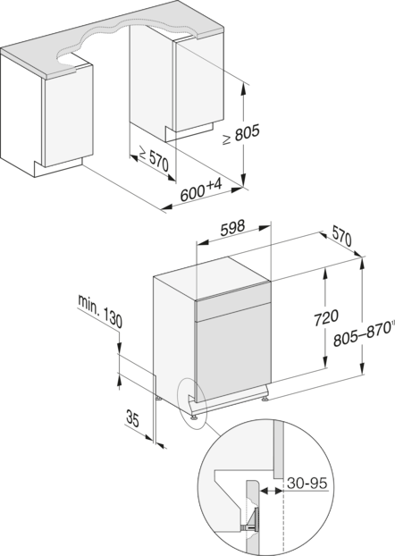 G5832SCUCLST van Miele afbeelding 6