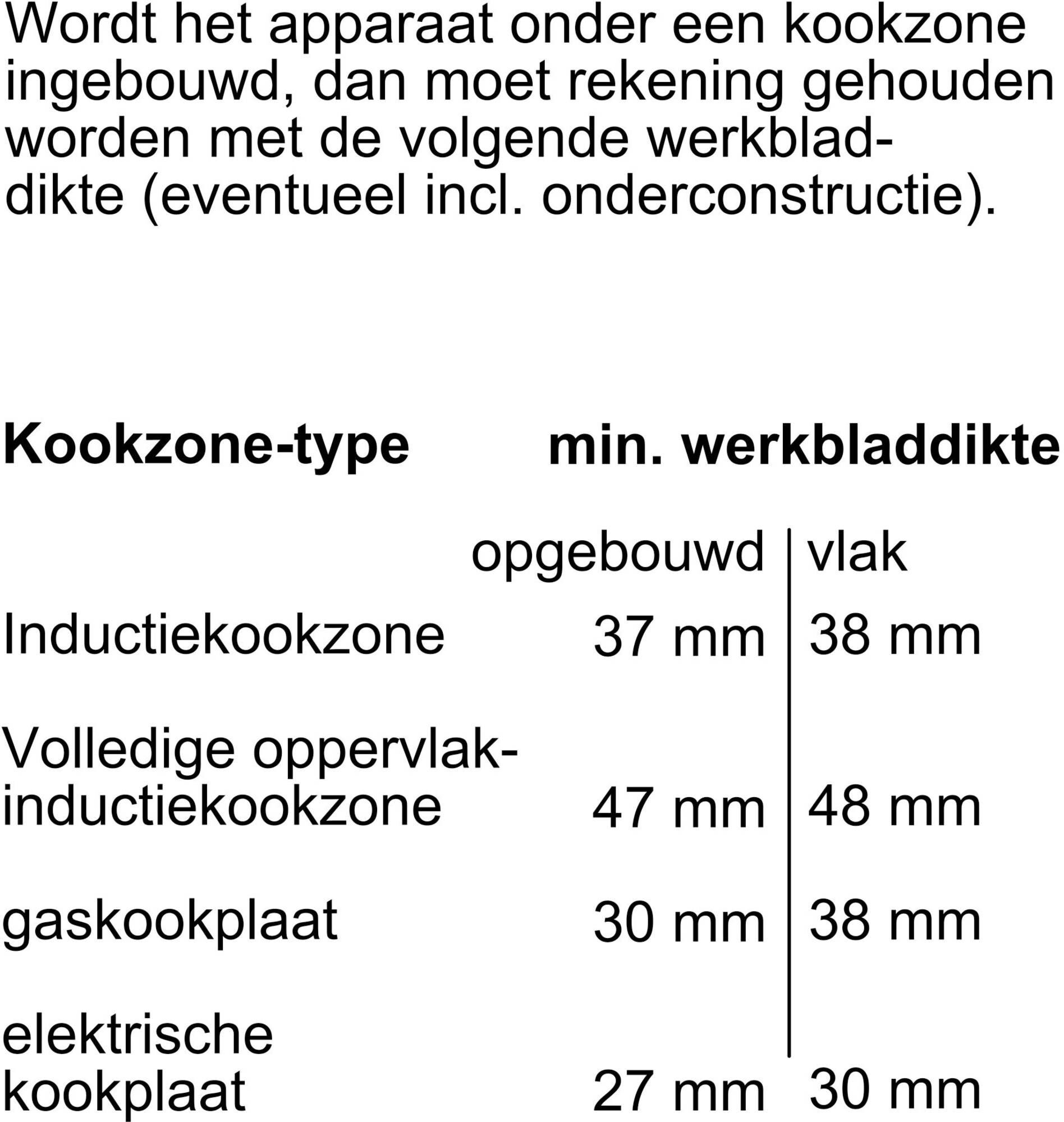 Neff oven inbouw B3ACE4HG0B afbeelding 4