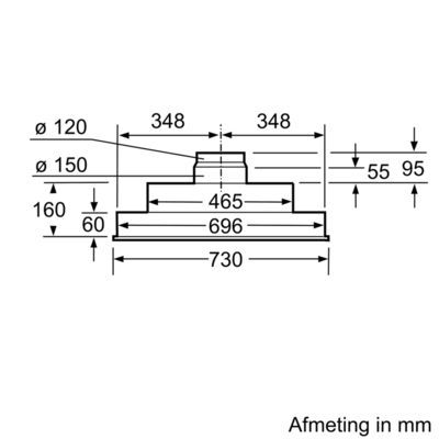 NEFF afzuigkap D5855X1 afbeelding 3