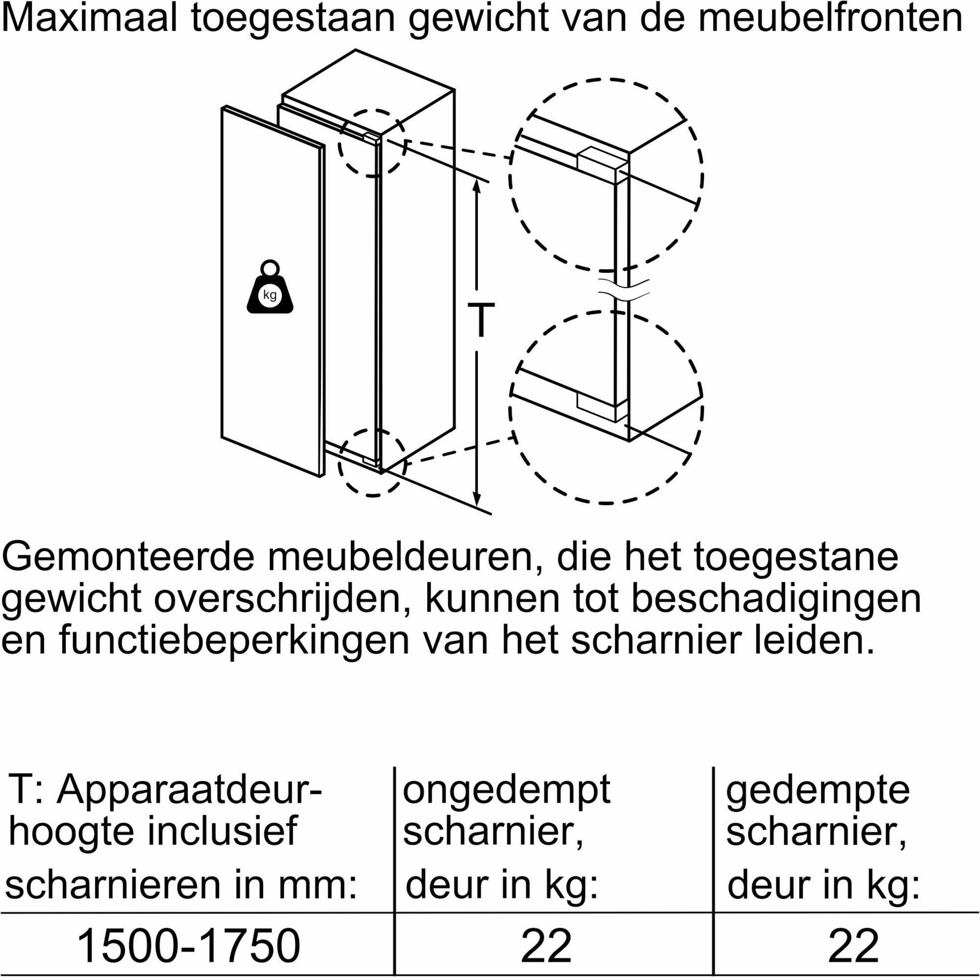 GI7813CE0 van Neff afbeelding 6