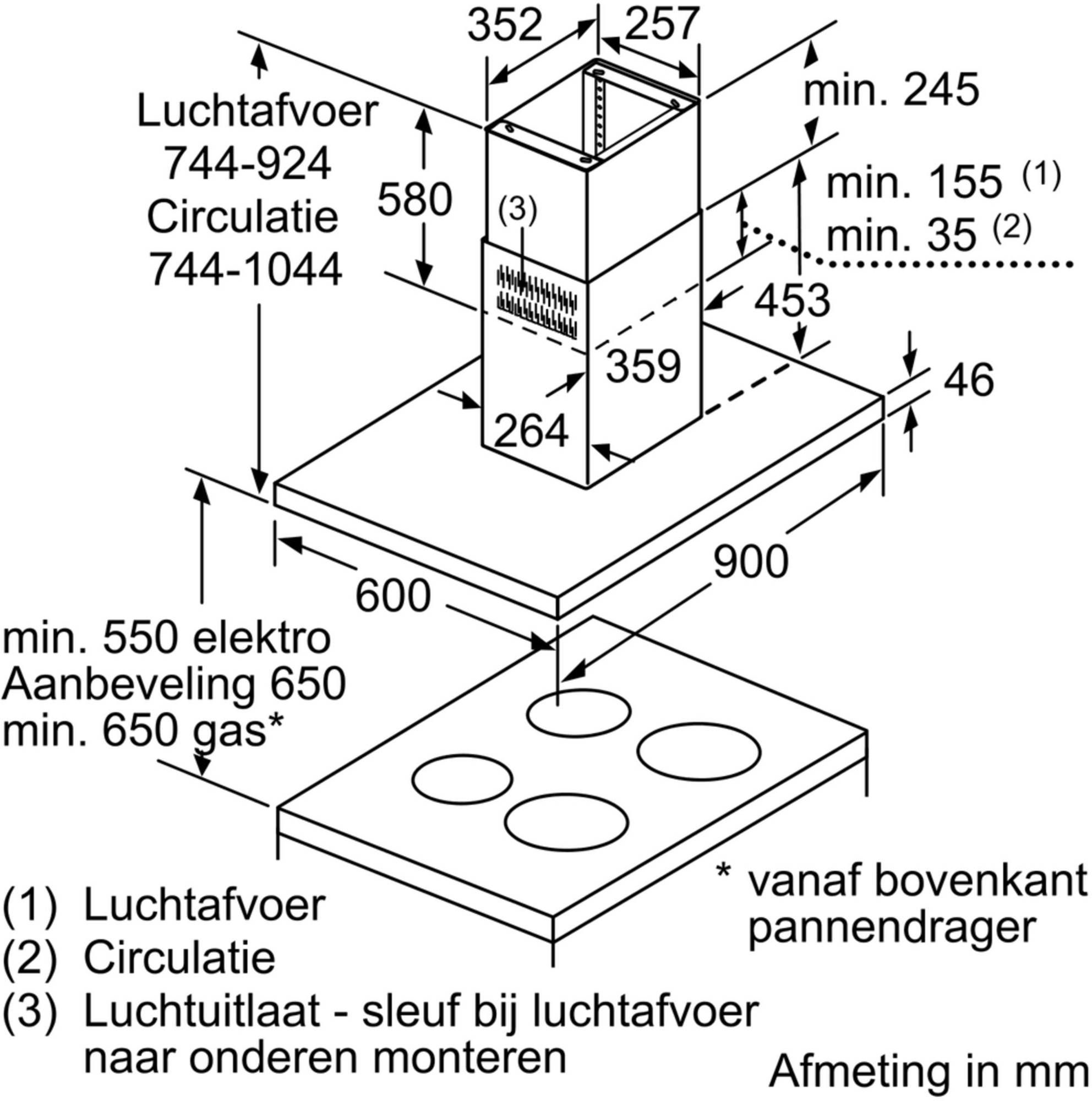 Neff I95BBE2N0  afzuigkap afbeelding 5