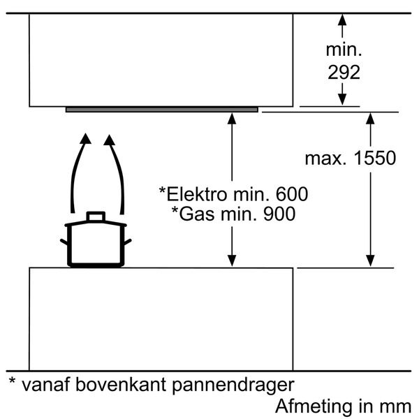 NEFF I99CM67N0  afzuigkap afbeelding 5