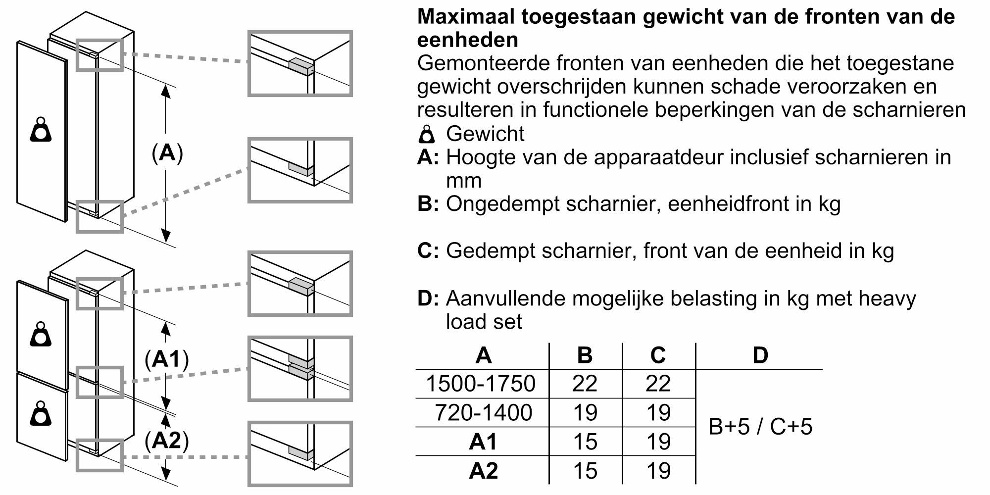 KI2426DD1 van Neff afbeelding 6