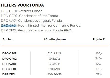 DFOVA01 Opera afbeelding 2