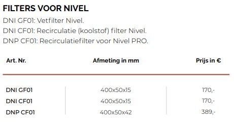 DNIGF01 Opera afbeelding 2