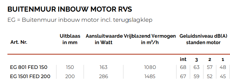 Opera onderdeel EG1501FED200 afbeelding 3