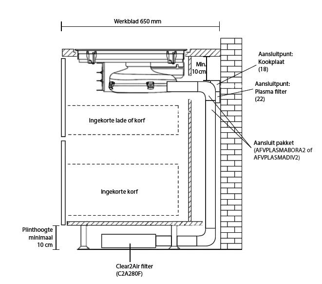Plasmafilter onderdeel C2A280F afbeelding 3
