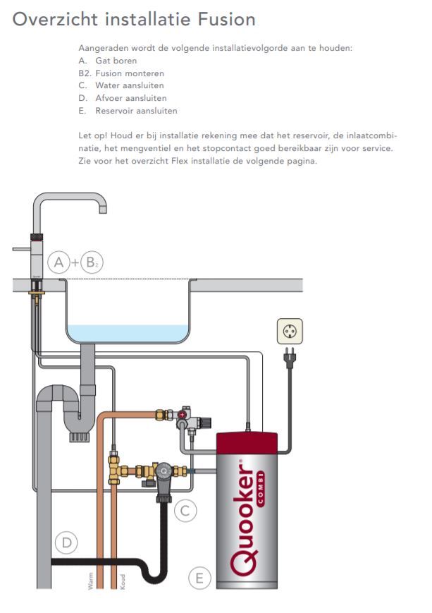 Quooker kokendwaterkraan  22+CFRRVS afbeelding 4