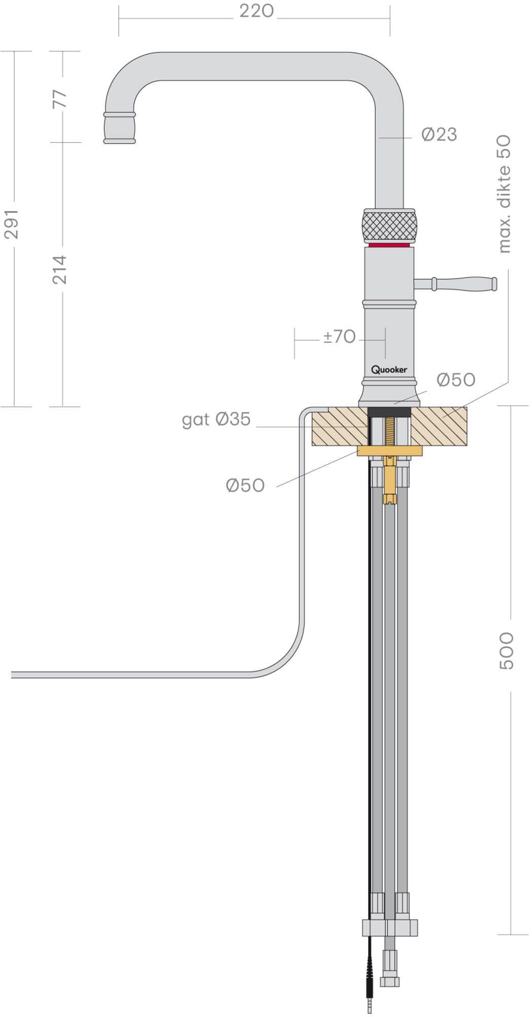 Quooker kokendwaterkraan 22+CFSCHR afbeelding 3