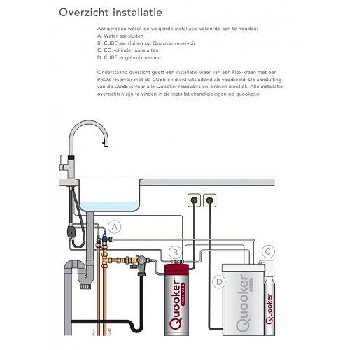 Quooker kokendwaterkraan  22+CFSCHR afbeelding 4