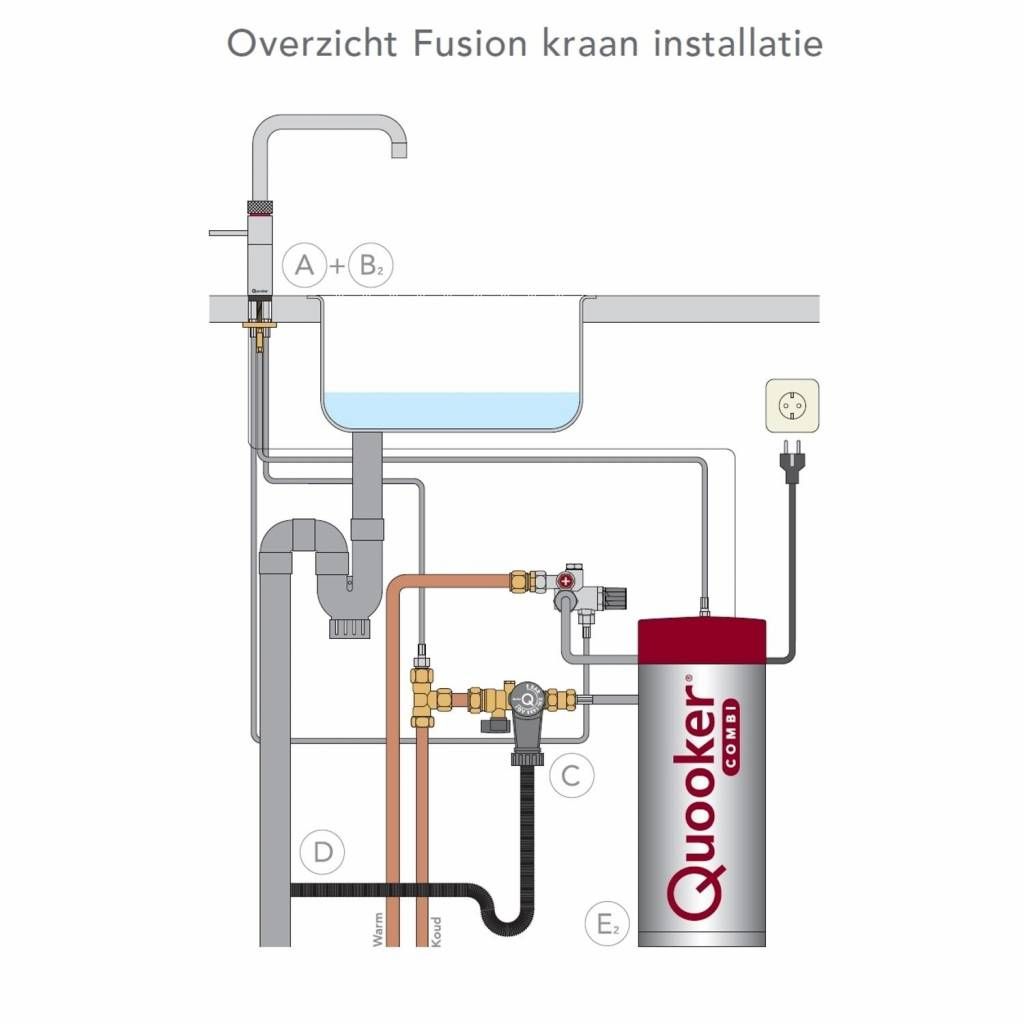 Quooker kokendwaterkraan  22+CNRRVS afbeelding 4