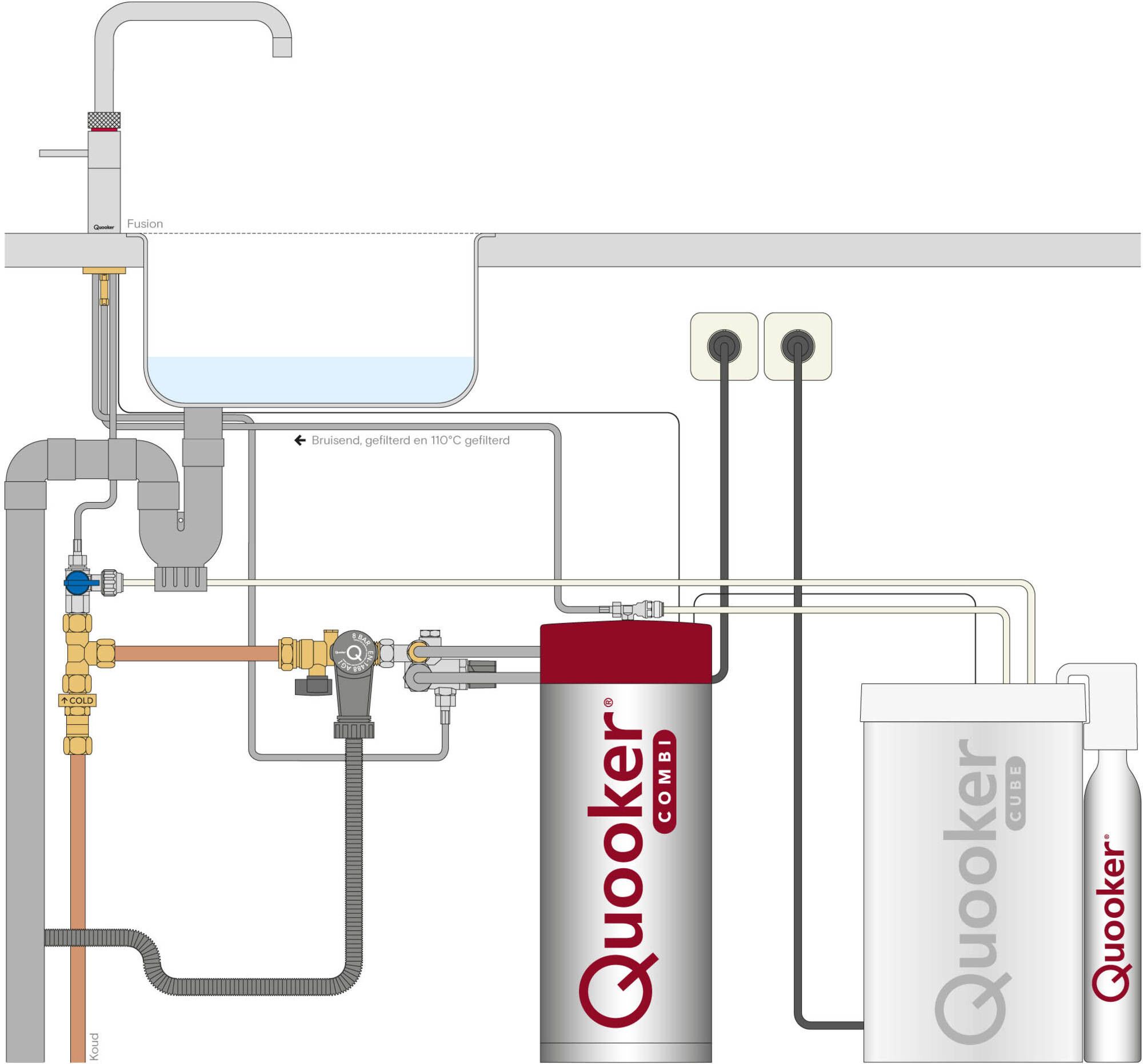 Quooker kokendwaterkraan  22+FRBLKCUBE afbeelding 4