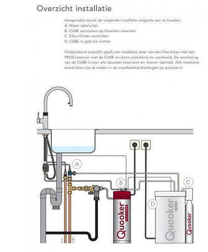 Quooker kokendwaterkraan  22CFSCHRCUBE afbeelding 4