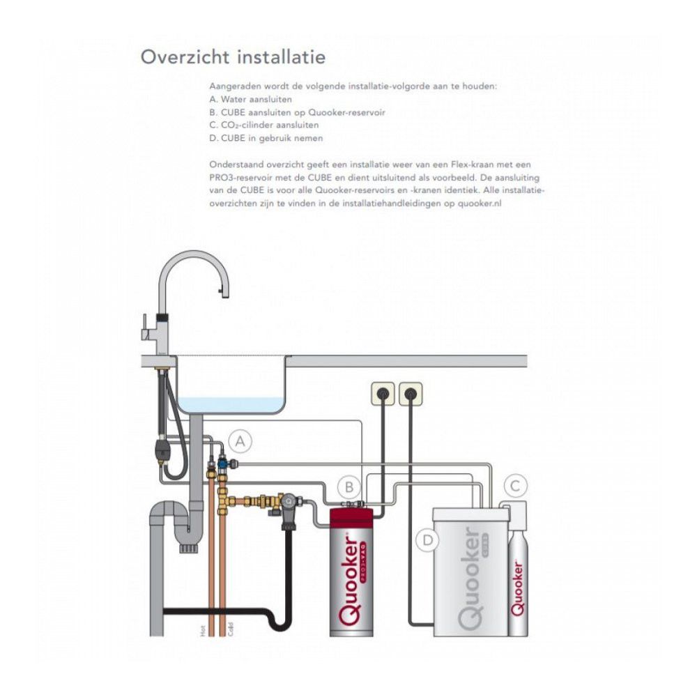 Quooker kokendwaterkraan 22CNSRVSCUBE afbeelding 3