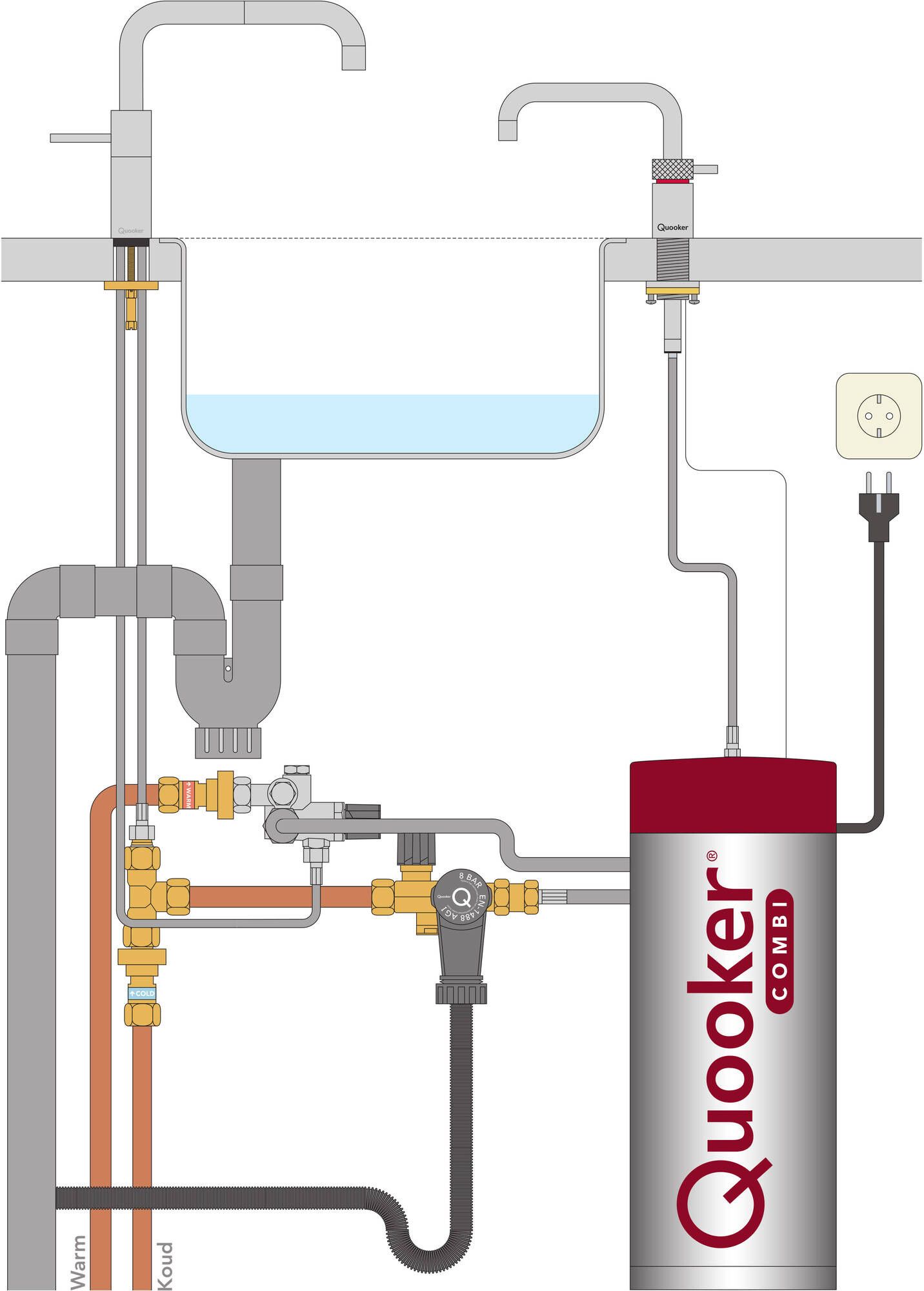 Quooker 22NRRVSTT  kokendwaterkraan afbeelding 5