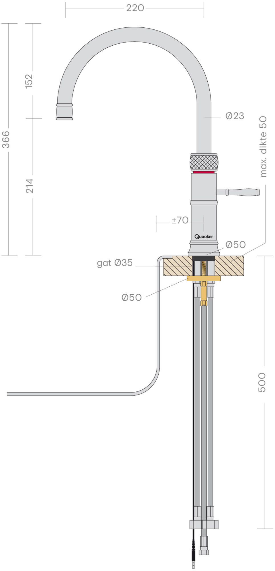 Quooker kokendwaterkraan  3CFRRVS afbeelding 4