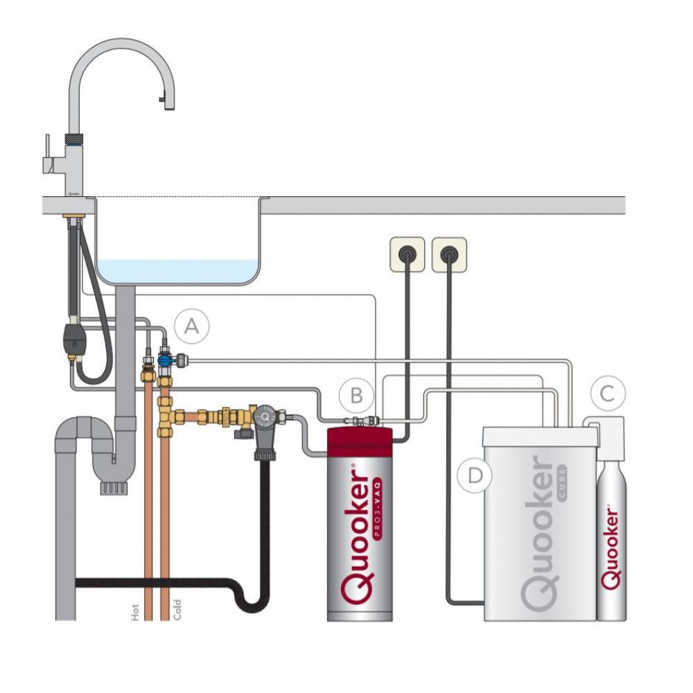 Quooker kokendwaterkraan  3CNSRVSCUBE afbeelding 4