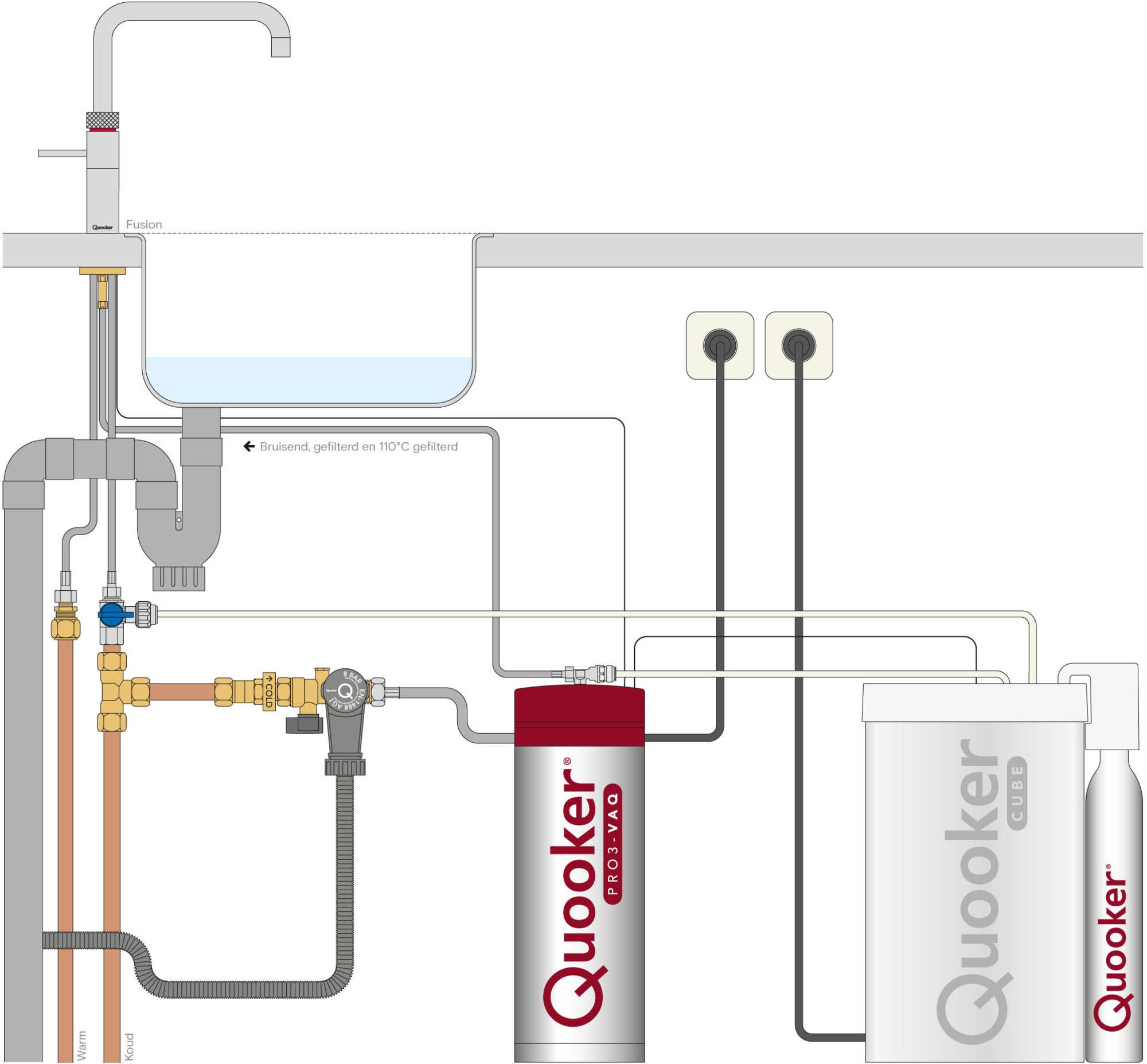 Quooker kokendwaterkraan  3FSGLDCUBE afbeelding 4