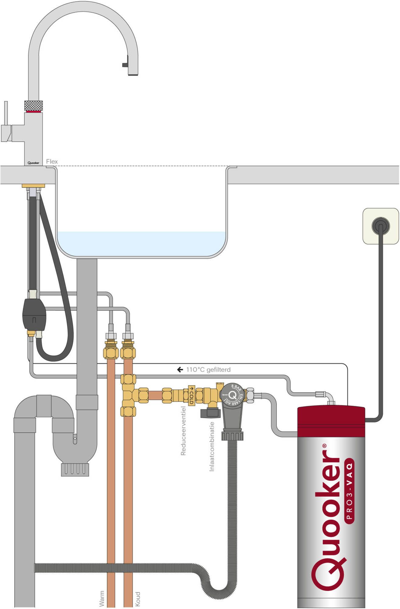 Quooker 3XGME  kokendwaterkraan afbeelding 5