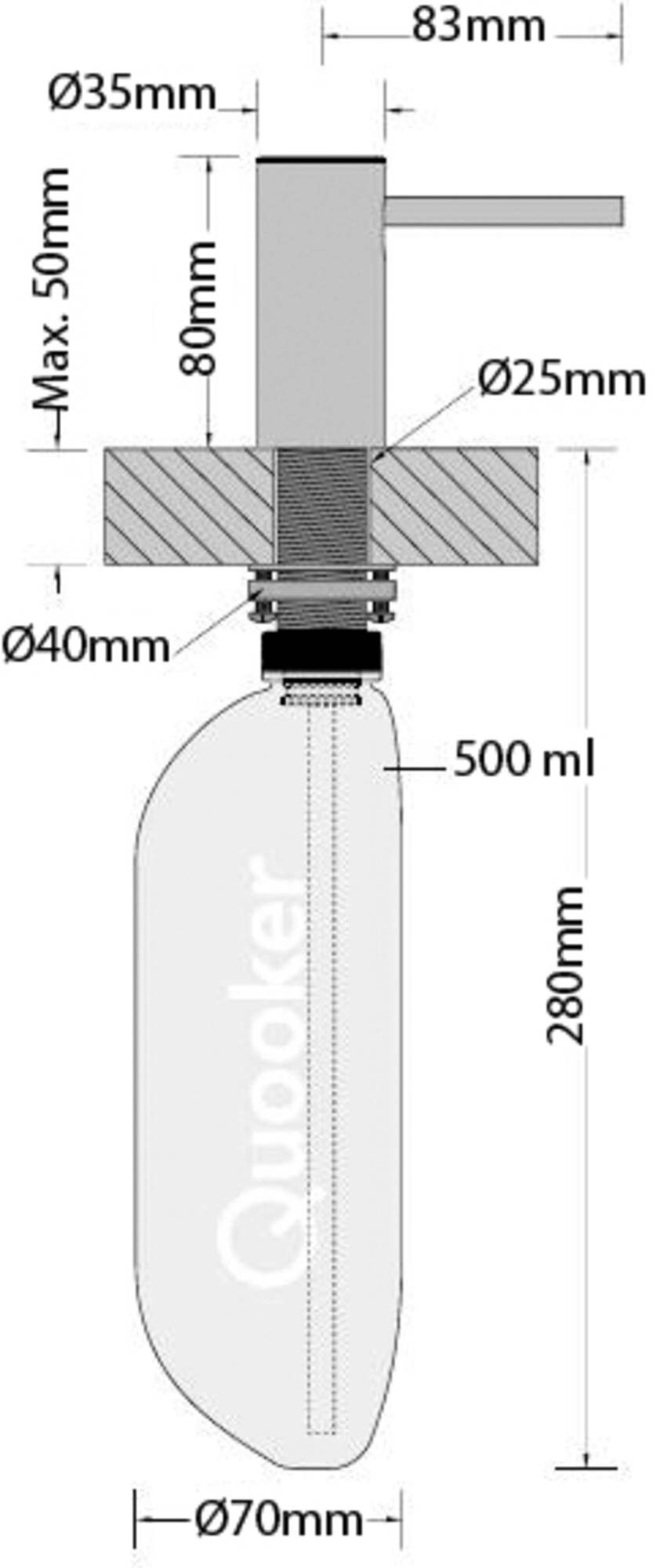 ZPNCHR QUOOKER afbeelding 2