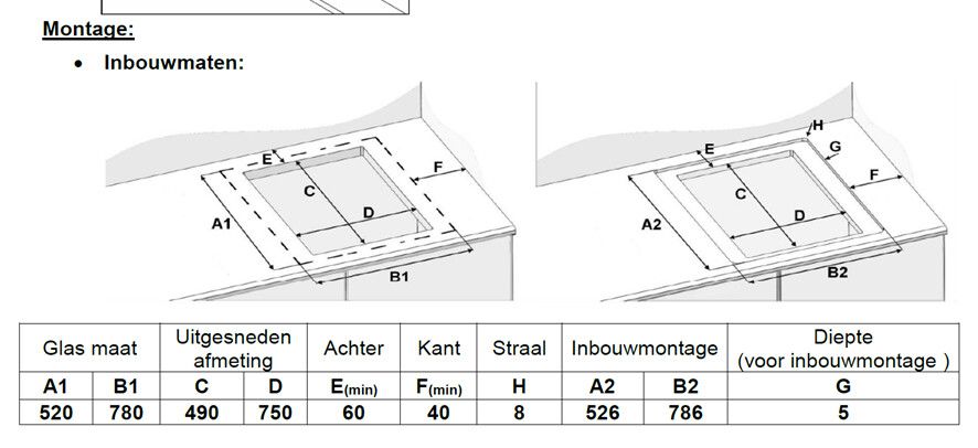 ROMAXCLUSIEF van Senzanome afbeelding 6
