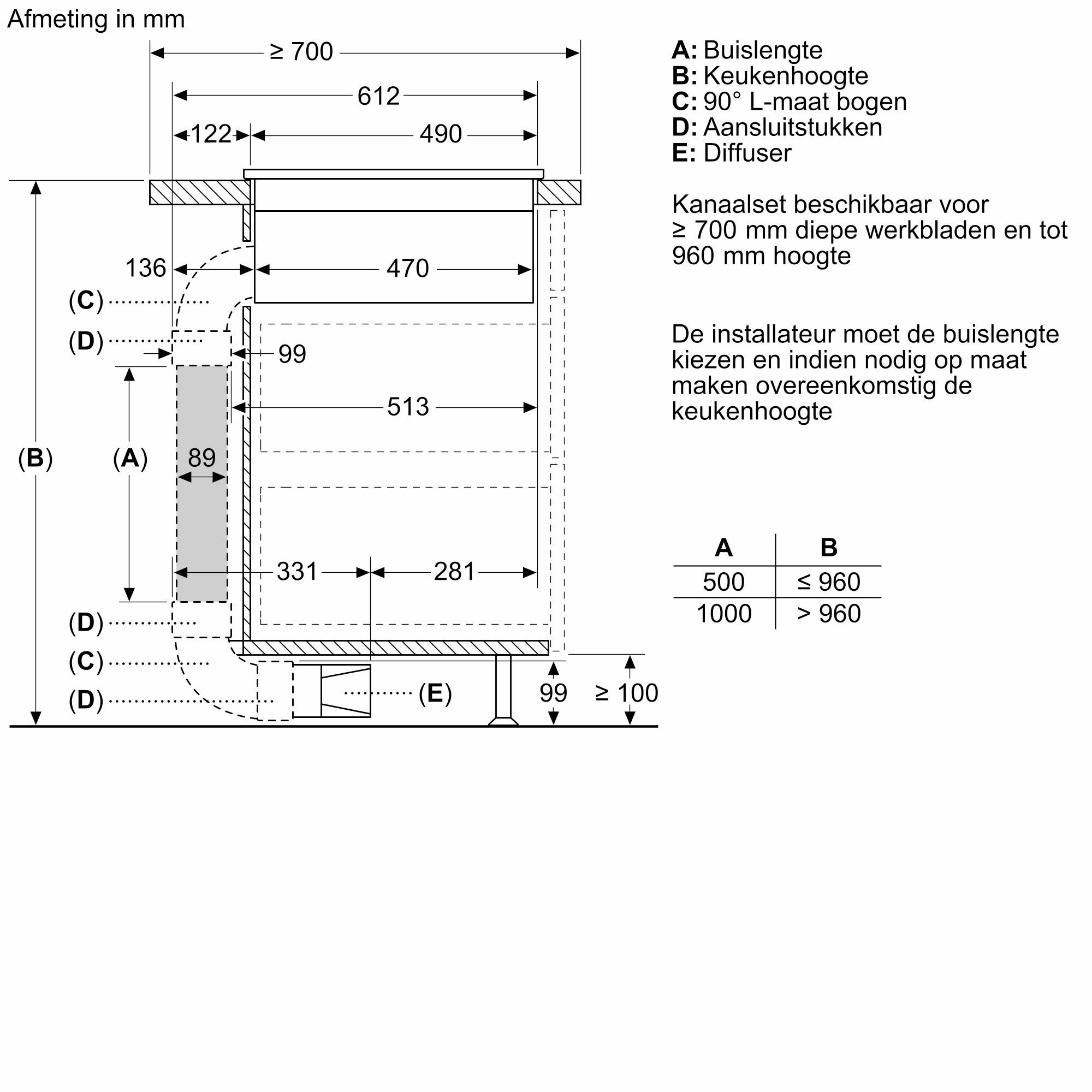 ED877BS16E van Siemens afbeelding 6