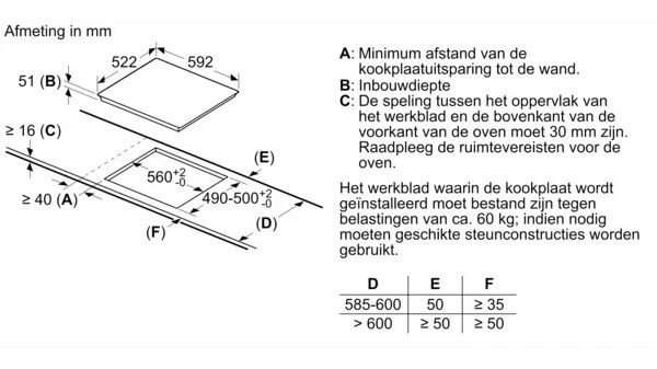 Siemens EU611BEB5D inbouw kookplaat afbeelding 5