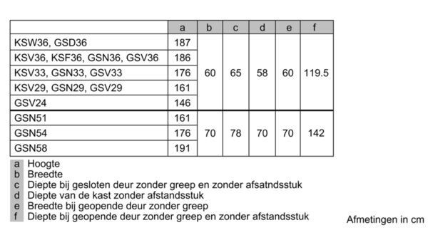 GS36NVI3P van Siemens afbeelding 6
