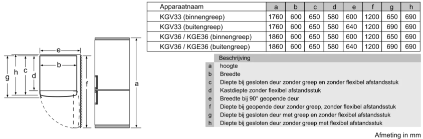 Siemens koelkast vrijstaand KG36EALCA afbeelding 4