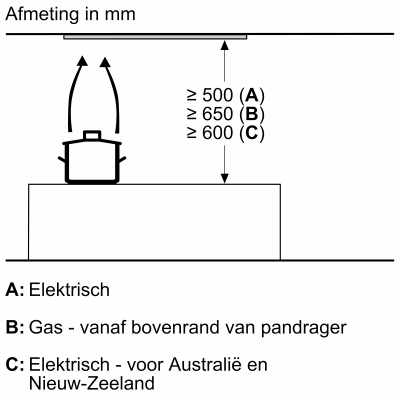LB57NPC60 van Siemens afbeelding 6
