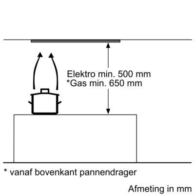 Siemens afzuigkap LB89585M afbeelding 3