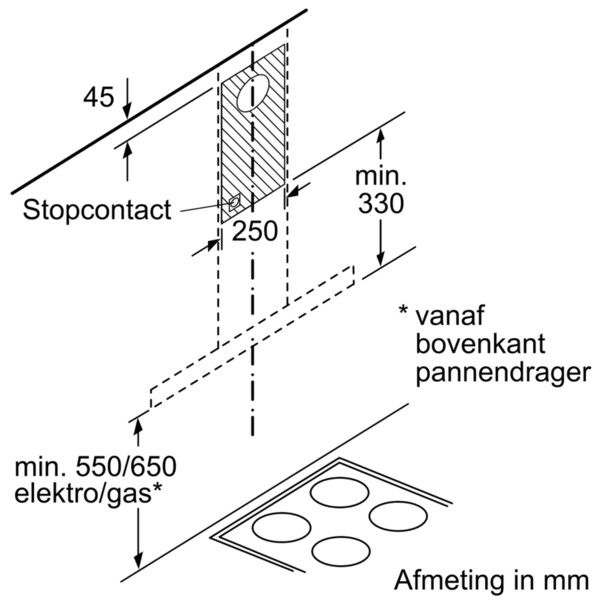 Siemens LC96BBM65  afzuigkap afbeelding 5