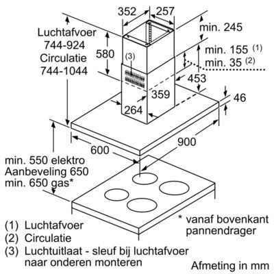 Siemens LF91BUV55  afzuigkap afbeelding 6