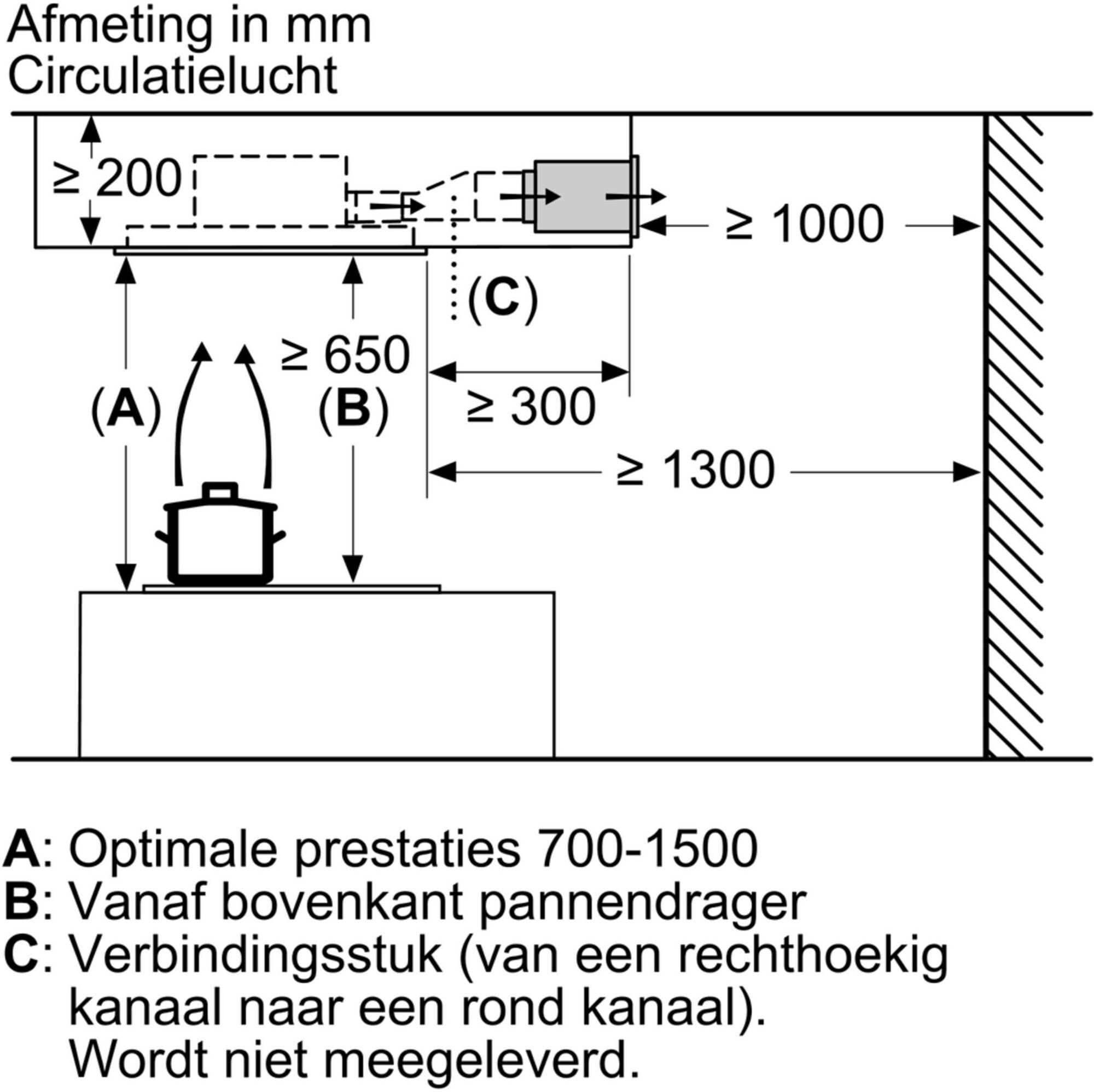 Siemens LR26CBS20  afzuigkap afbeelding 5