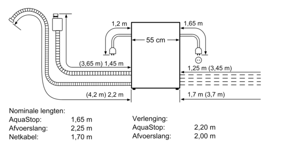 Siemens SK25IB00TE vrijstaand vaatwasser afbeelding 5
