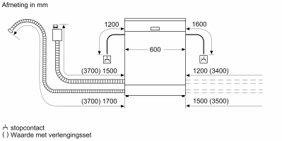 Siemens vaatwasser SN73E806BE afbeelding 3