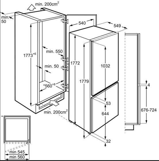 C8174N3E Smeg afbeelding 2
