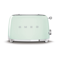Smeg TSF01PSGEU