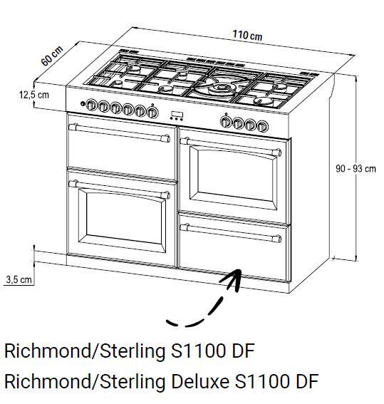 Stoves fornuis ST444466 afbeelding 3